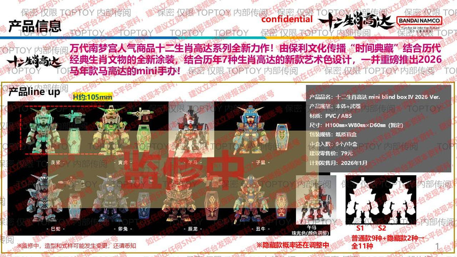 USA: BNESH BB Gundam Chinese Zodiac 2026 Ver. BNESH59348
