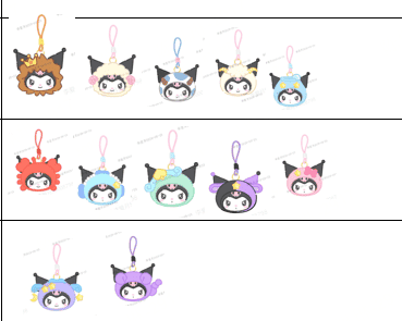 KUROMI Zodiac  Series Plush Pendant Blind Box