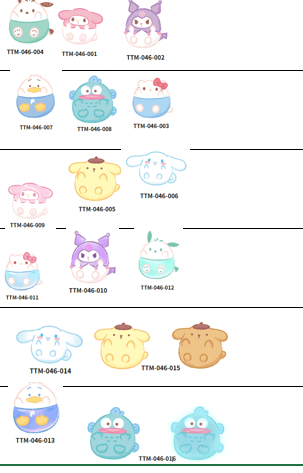 Sanrio characters Roundy Mini Figures Surprise Bag
